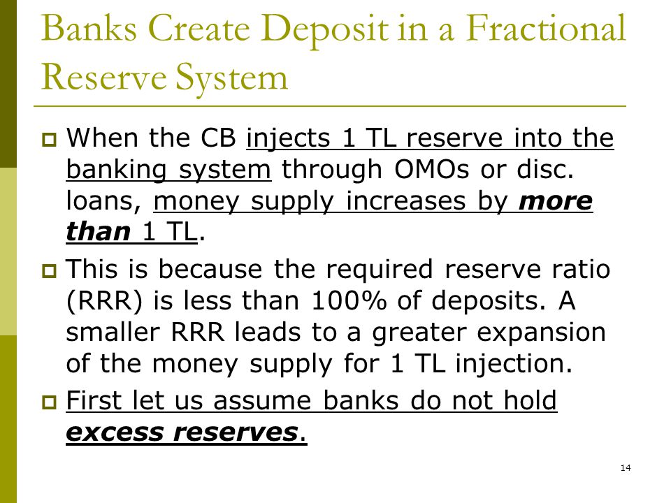 Banks Create Deposit in a Fractional Reserve System
