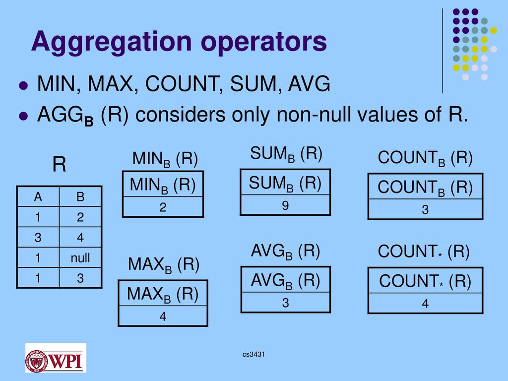 More Complex Operators - ppt download