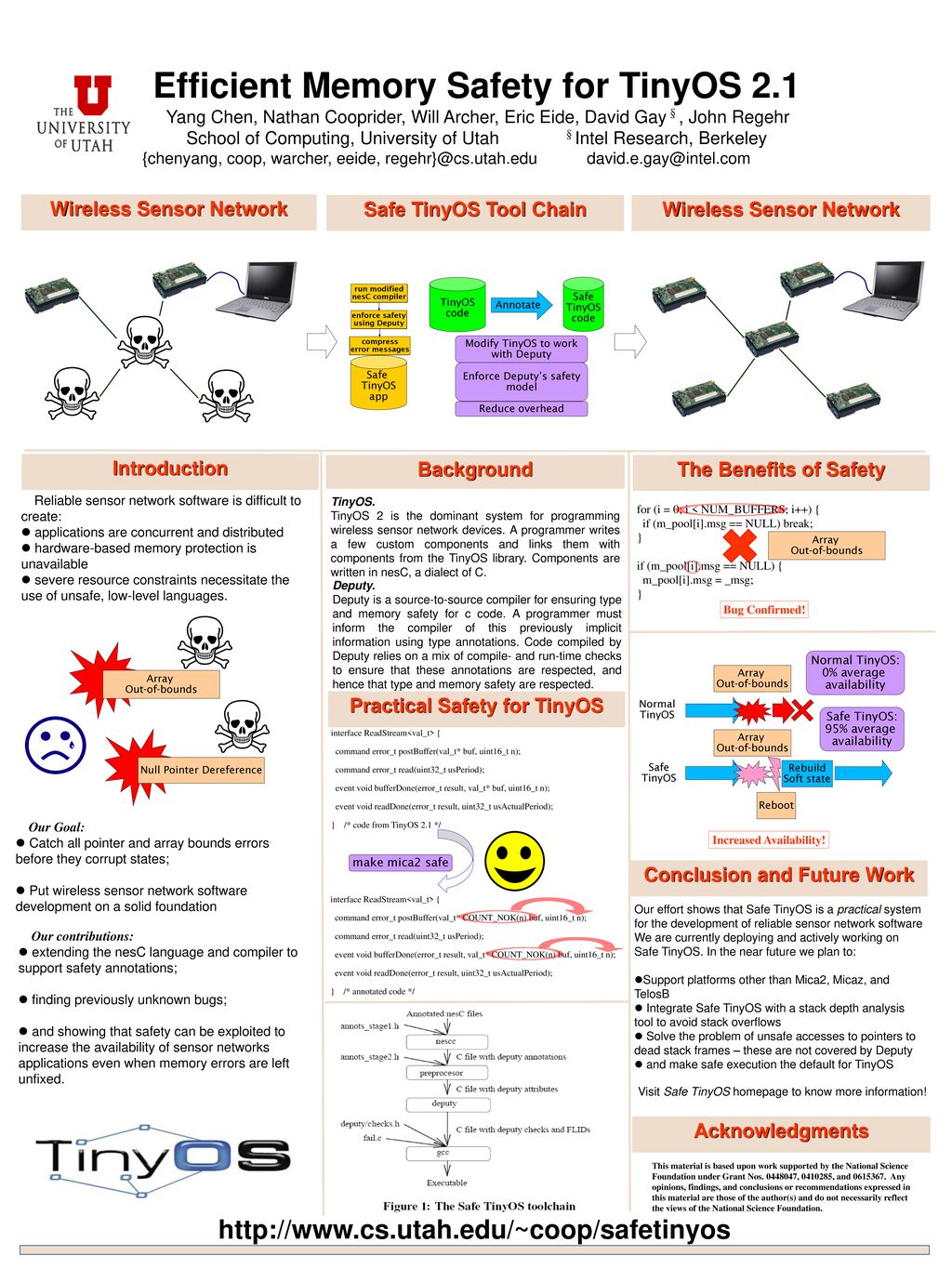 Efficient memory safety for tinyos ppt download