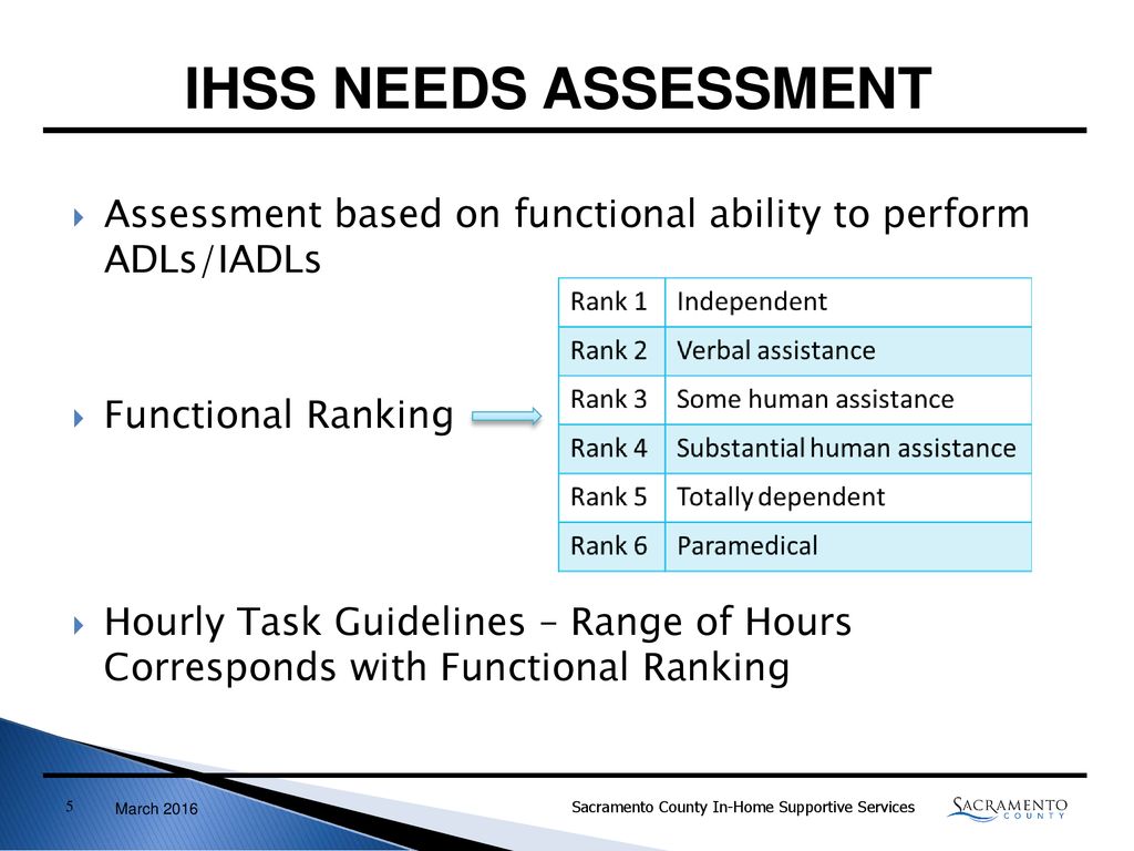 InHome Supportive Services ppt download