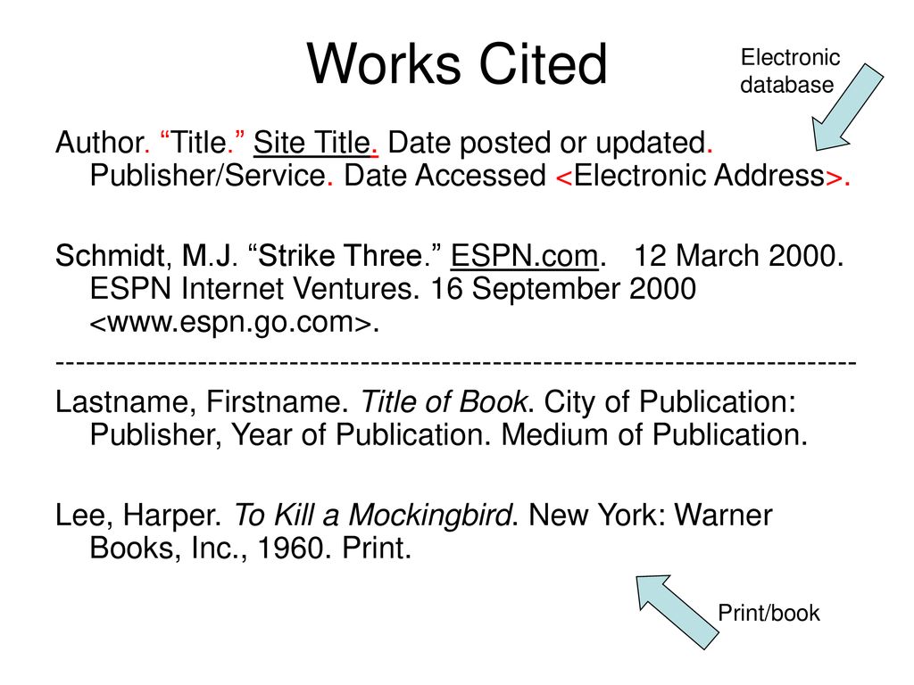 Works Cited Electronic database. Author. Title. Site Title. Date posted or updated. Publisher/Service. Date Accessed <Electronic Address>.