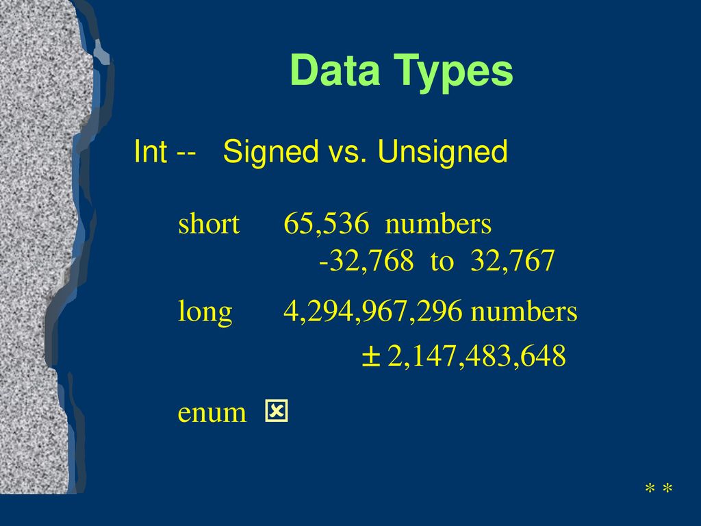 Cse 100 data types declarations displays ppt download