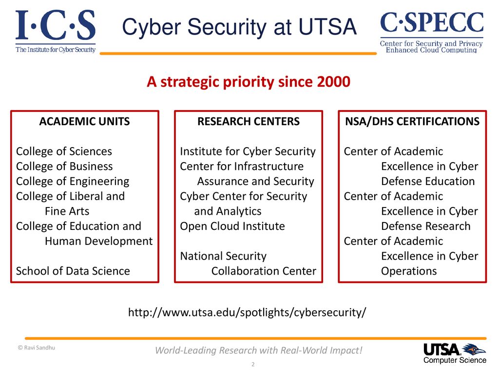 UTSA Cyber Security Ecosystem - ppt download