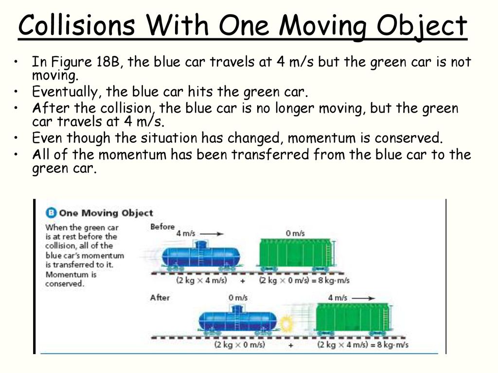 Collisions With One Moving Object