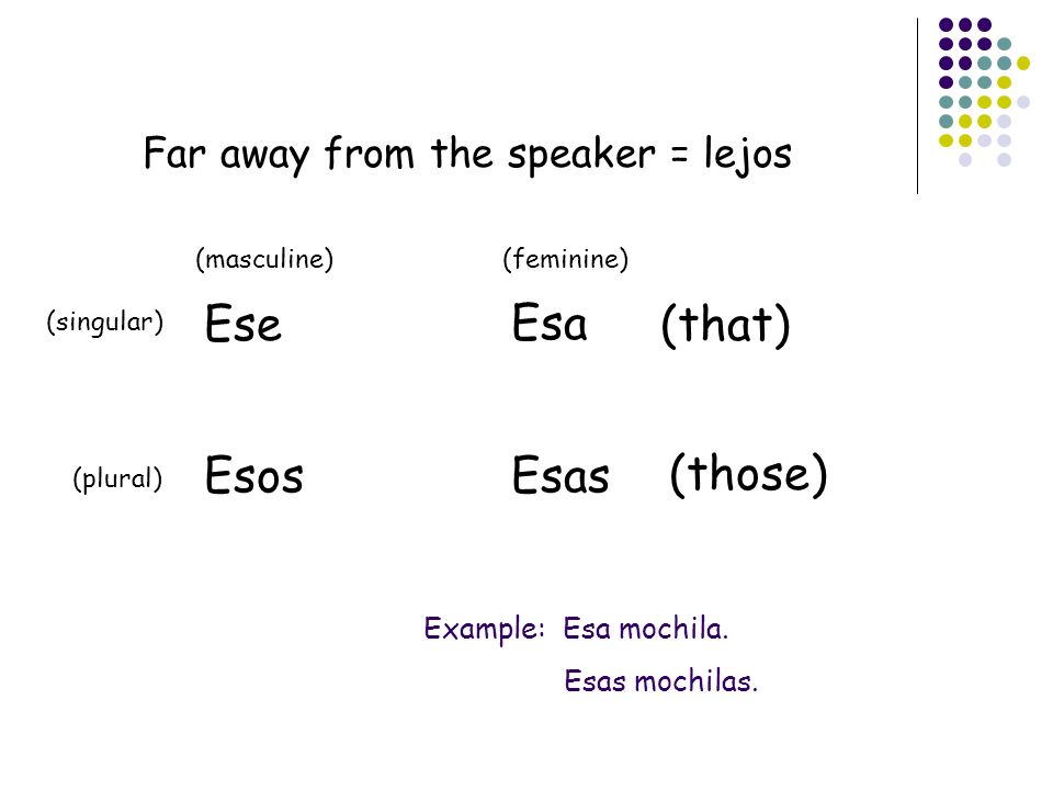 Ese Esa (that) Esos Esas (those) Far away from the speaker = lejos