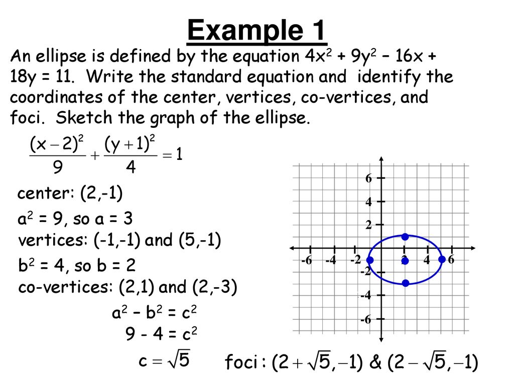 Ellipses Objectives: Write the standard equation for an ellipse