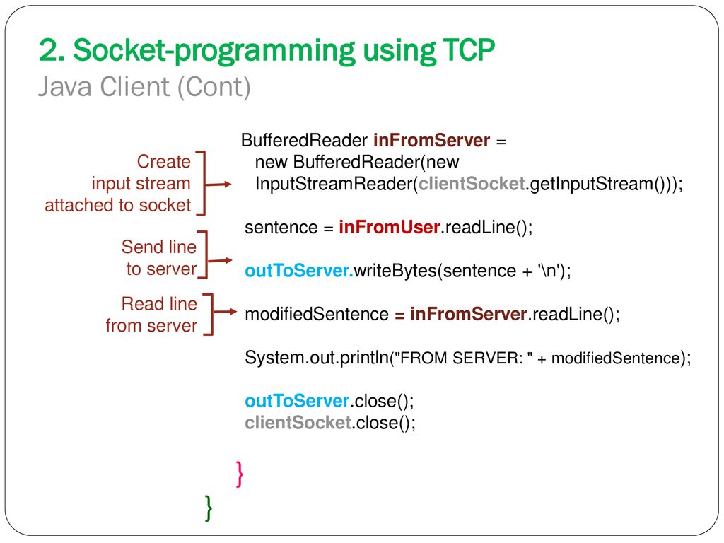 Socket programming ppt download
