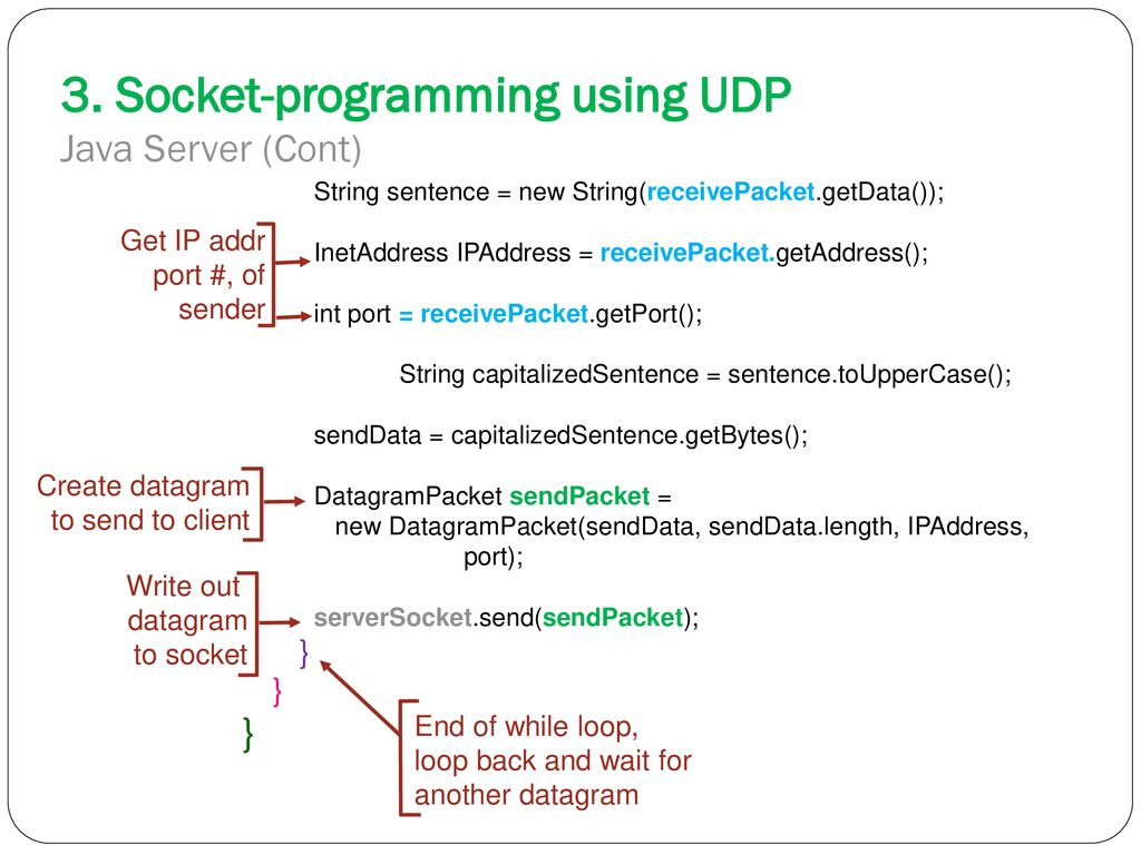 Socket Programming. - ppt download
