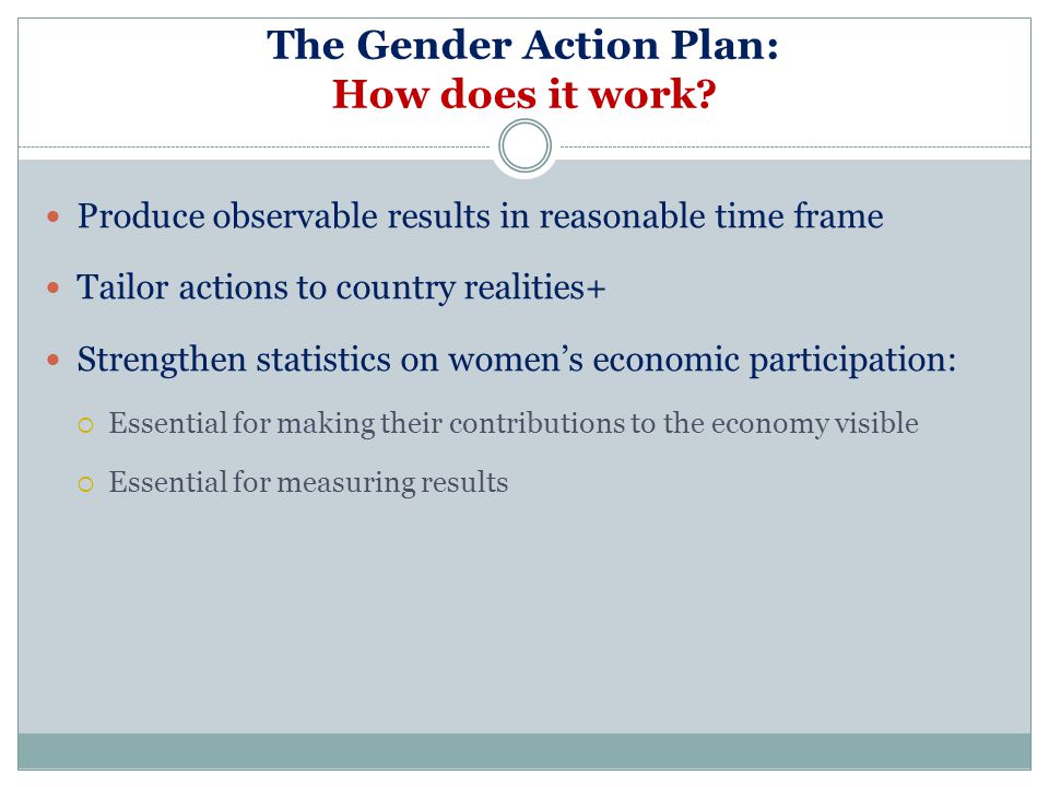 The Gender Action Plan: How does it work