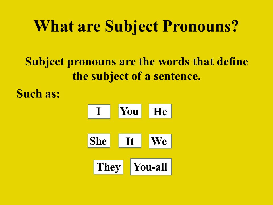 What are Subject Pronouns