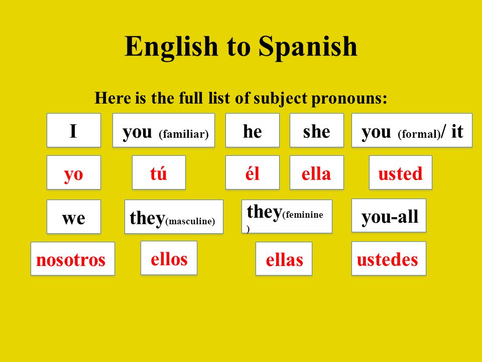 Here is the full list of subject pronouns: