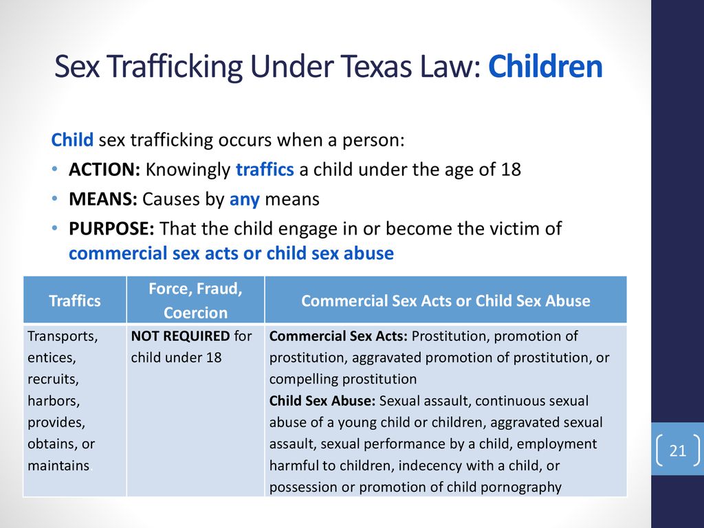 An introduction to human trafficking ppt download