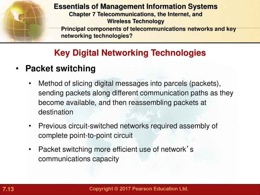 Telecommunications, The Internet, And Wireless Technology - Ppt Download