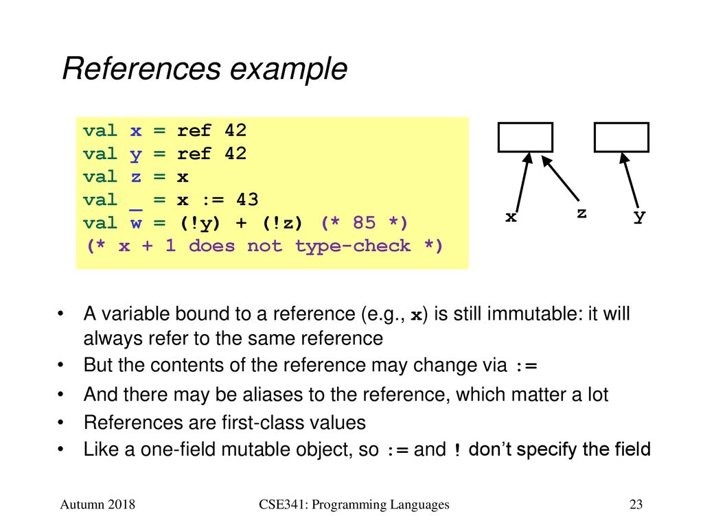 CSE341: Programming Languages Lecture 9 Function-Closure Idioms - ppt ... image.