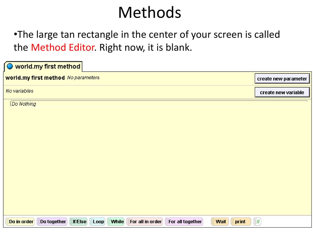 Methods The large tan rectangle in the center of your screen is called the Method Editor.