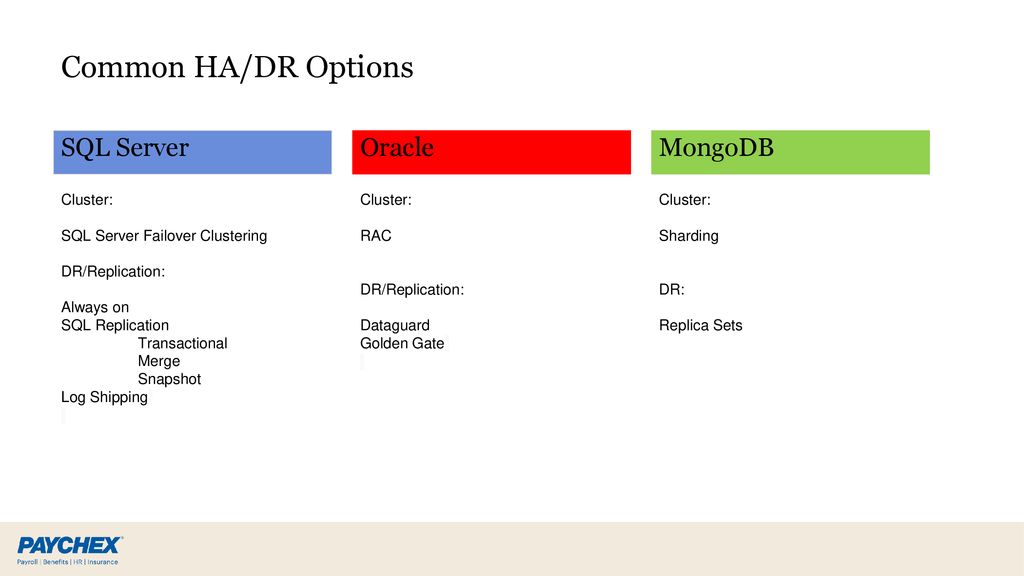 I have to support what a side by side comparison of sql server