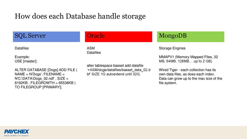 I have to support what a side by side comparison of sql server