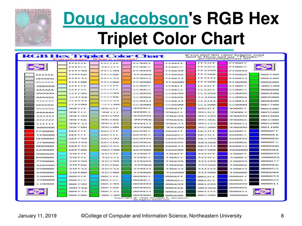 Color hex code. Хекс в РГБ. Диаграмма RGB. Хекс цвета. RGB белого цвета hex.