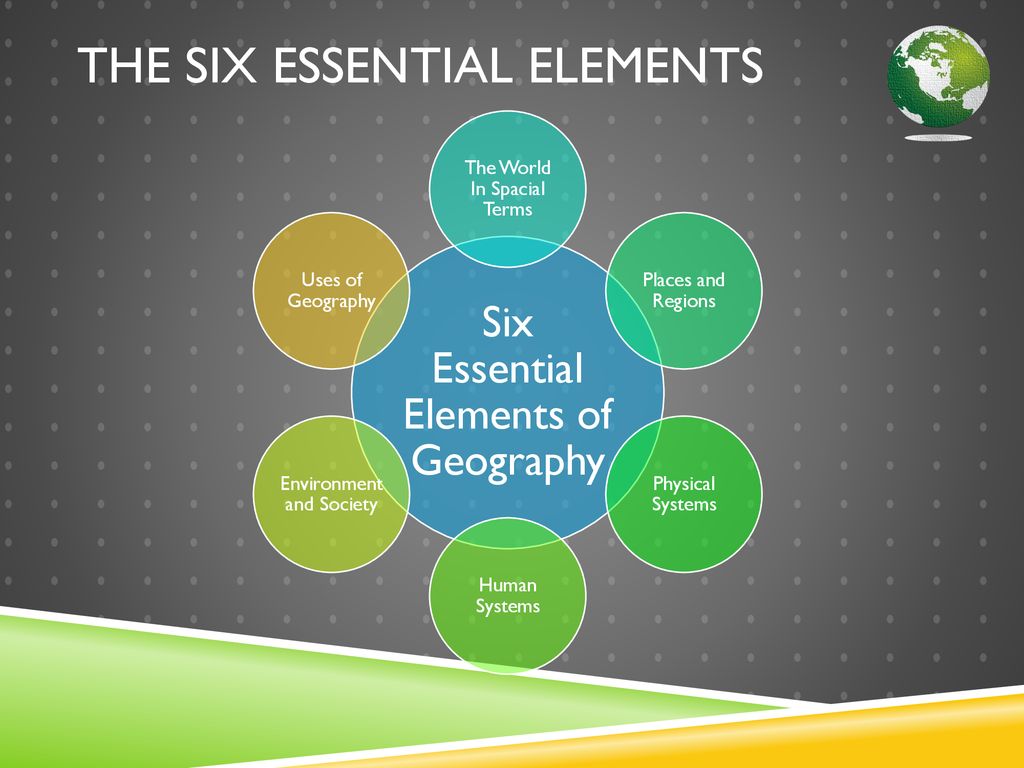 Six essential elements of geography ppt download