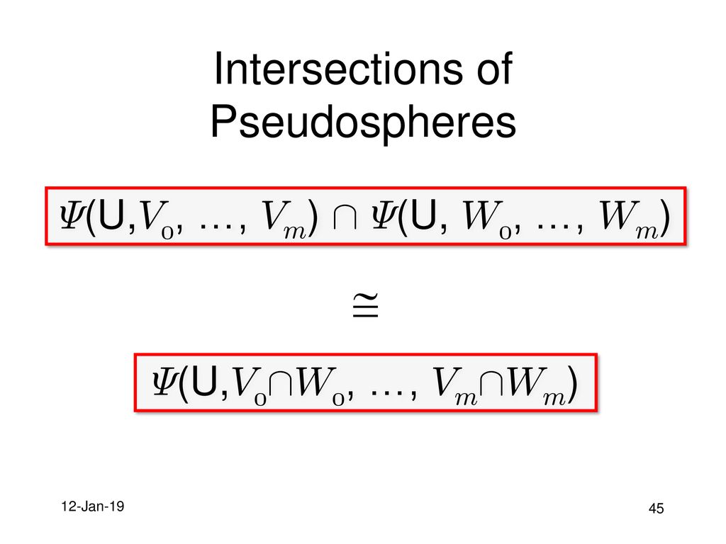 Task Solvability In Different Models Ppt Download