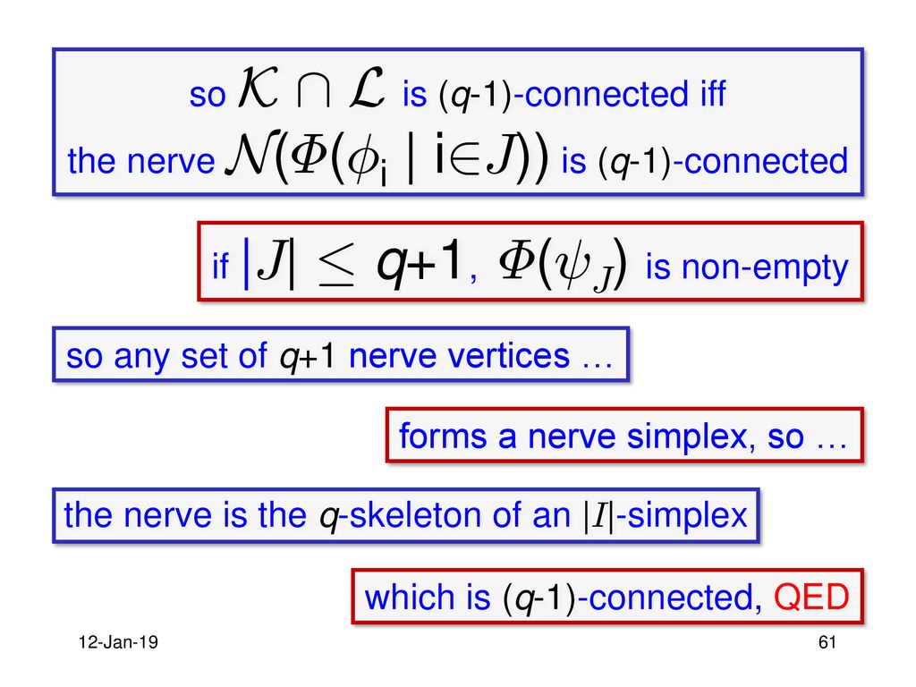 Task Solvability In Different Models Ppt Download