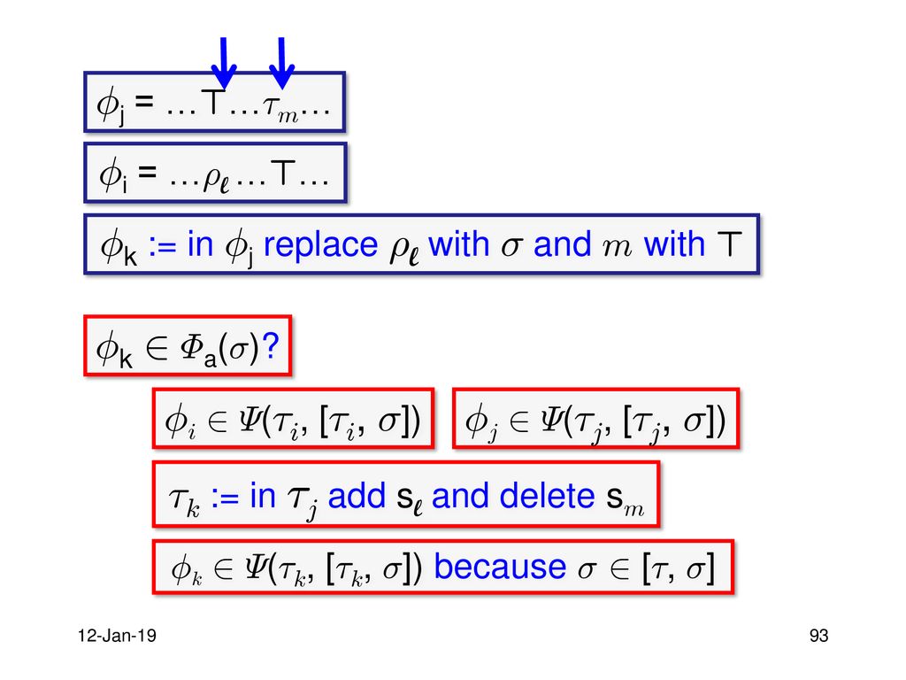 Task Solvability In Different Models Ppt Download