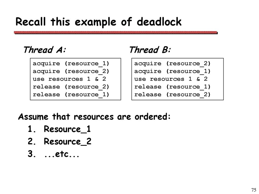 Recall this example of deadlock