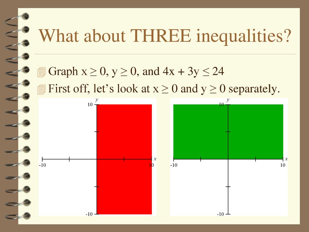 What about THREE inequalities