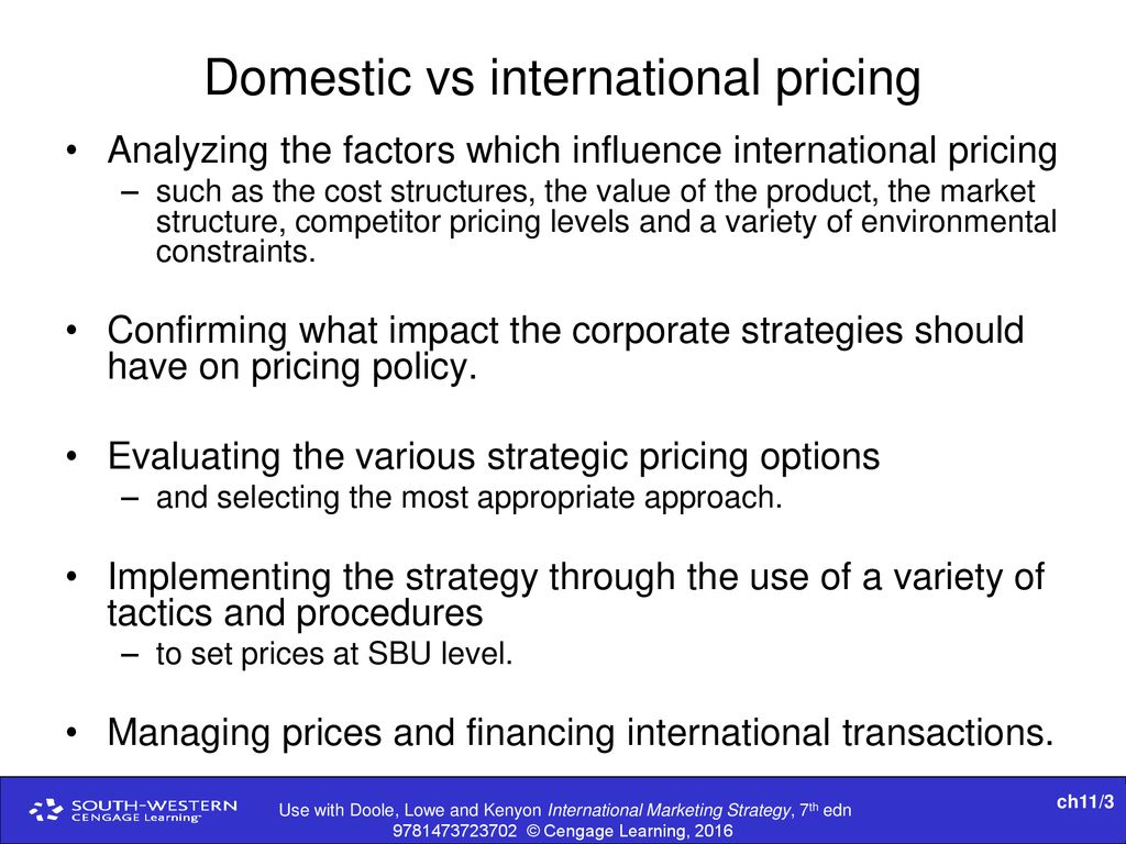 international pricing examples