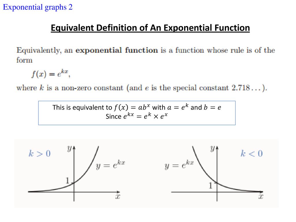 Unit 3 Part 2 Logarithms And Exponentials Inequalities Ppt Download Unit 3 Part 2 Logarithms And Exponentials Inequalities Ppt Download