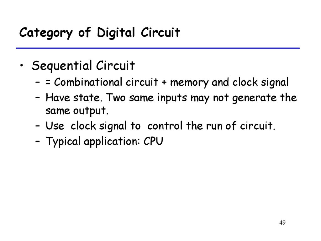 Category of Digital Circuit