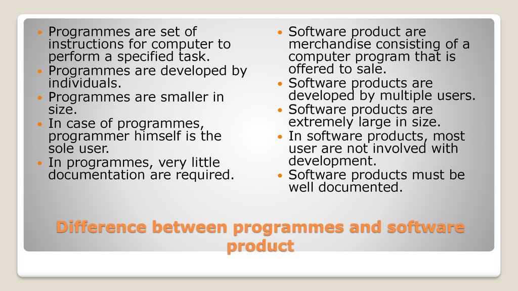 Software Engineering INTRODUCTION - ppt download