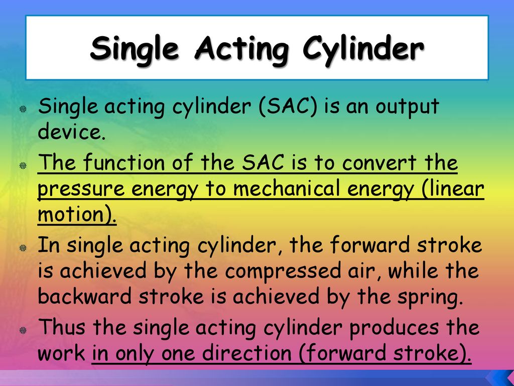 And cylinder acting acting cylinder double single Double