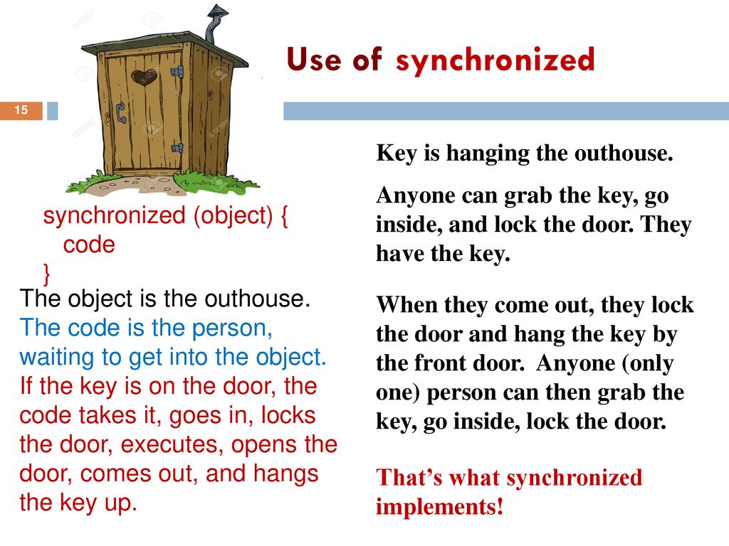 Synchronization Lecture 24 – Fall ppt download