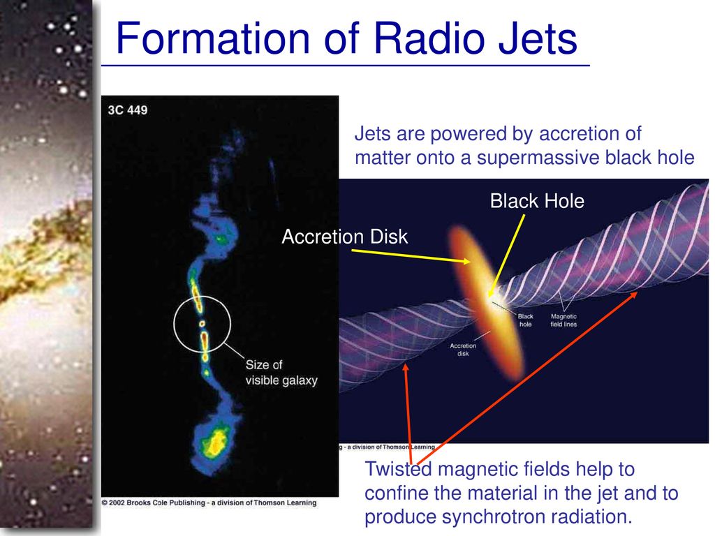 Formation of Radio Jets