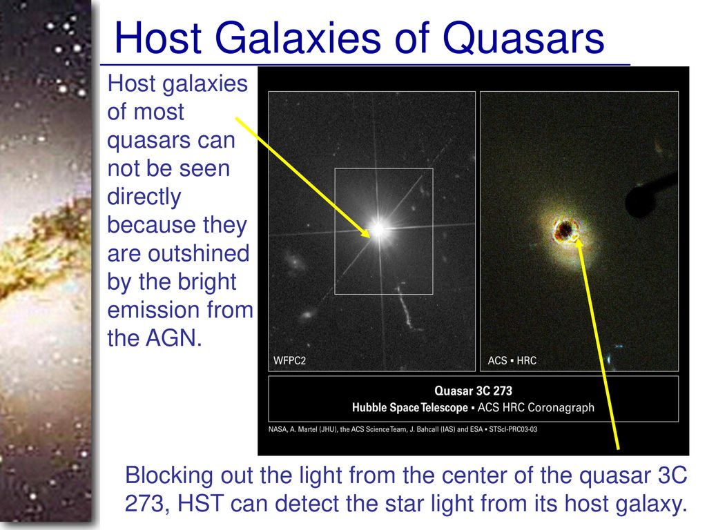 Host Galaxies of Quasars