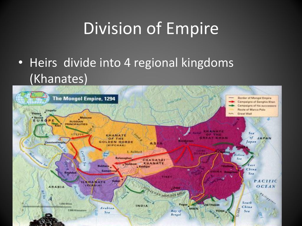 Khanate Of Jagadai