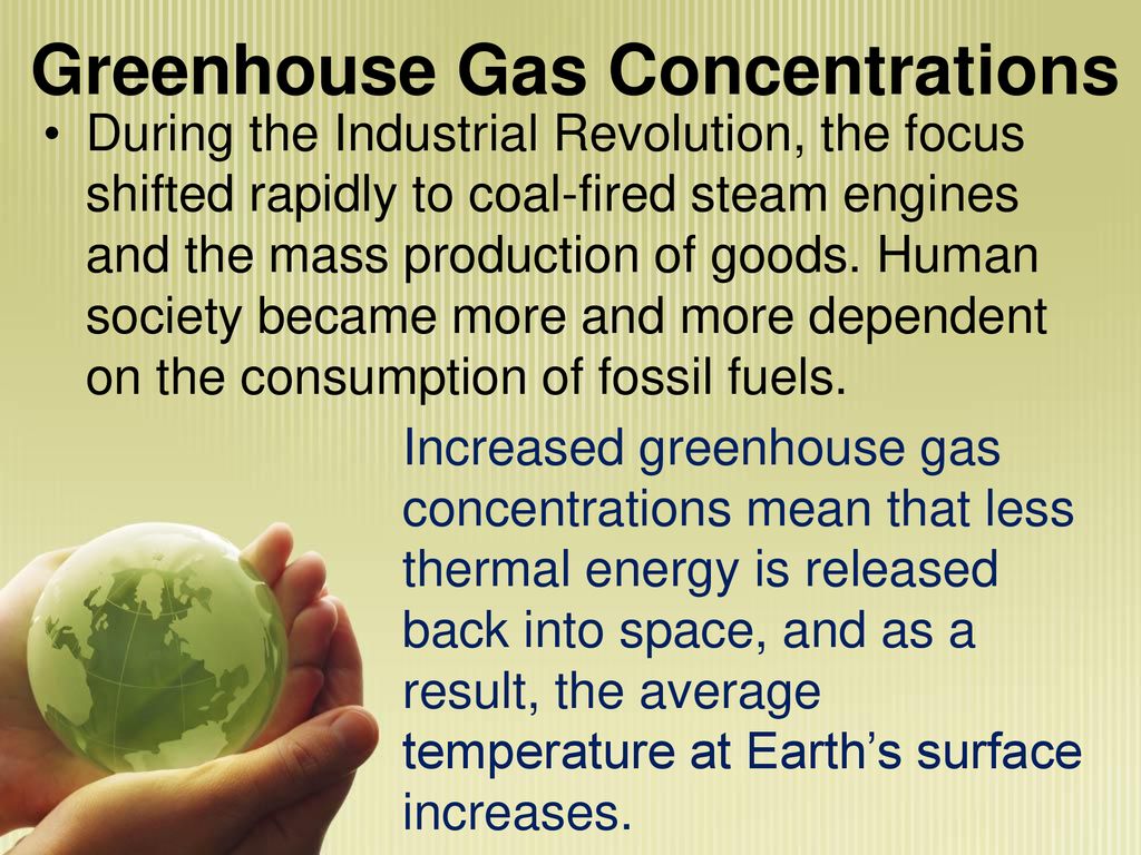 Greenhouse Gas Concentrations