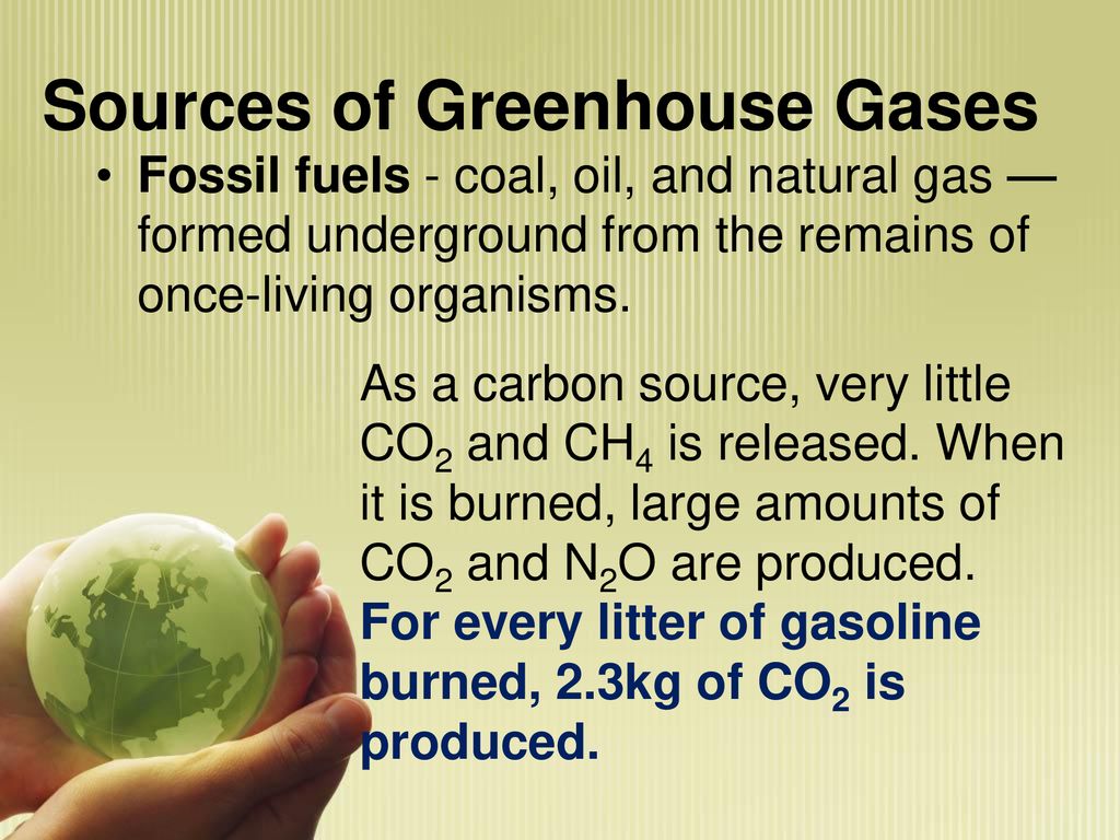 Sources of Greenhouse Gases