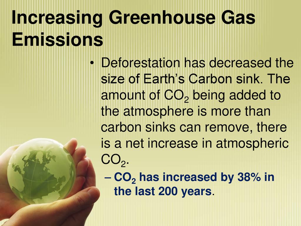Increasing Greenhouse Gas Emissions