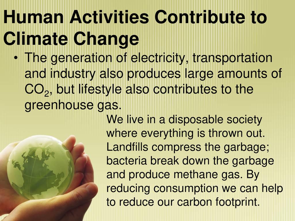 Human Activities Contribute to Climate Change