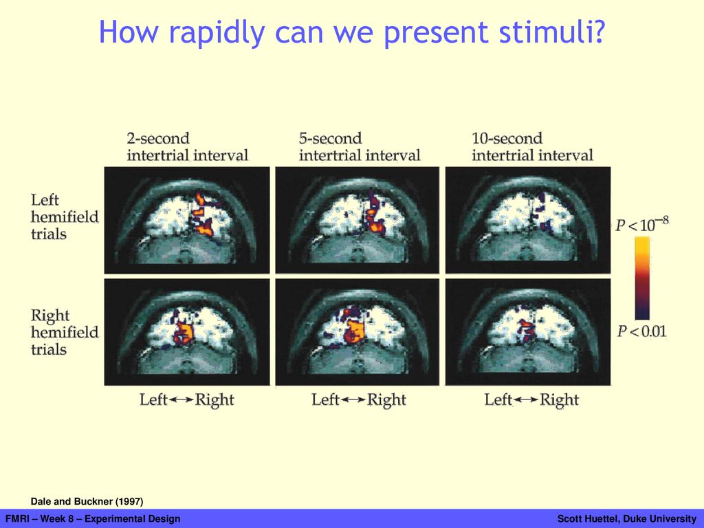 How rapidly can we present stimuli