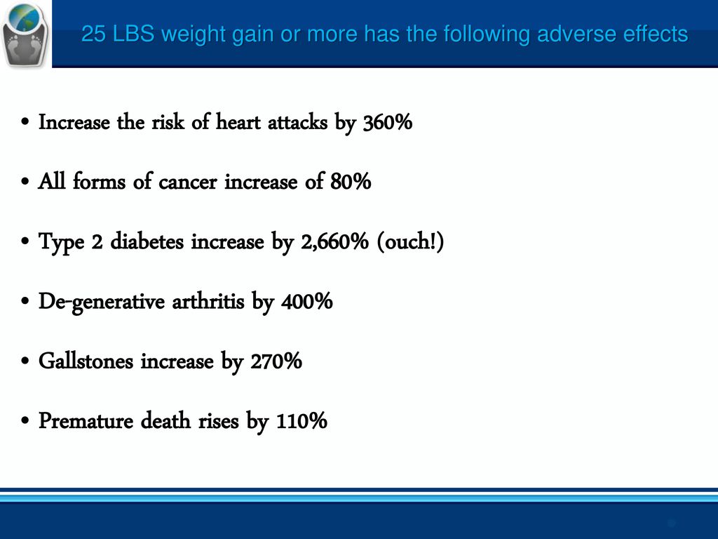 25 LBS weight gain or more has the following adverse effects