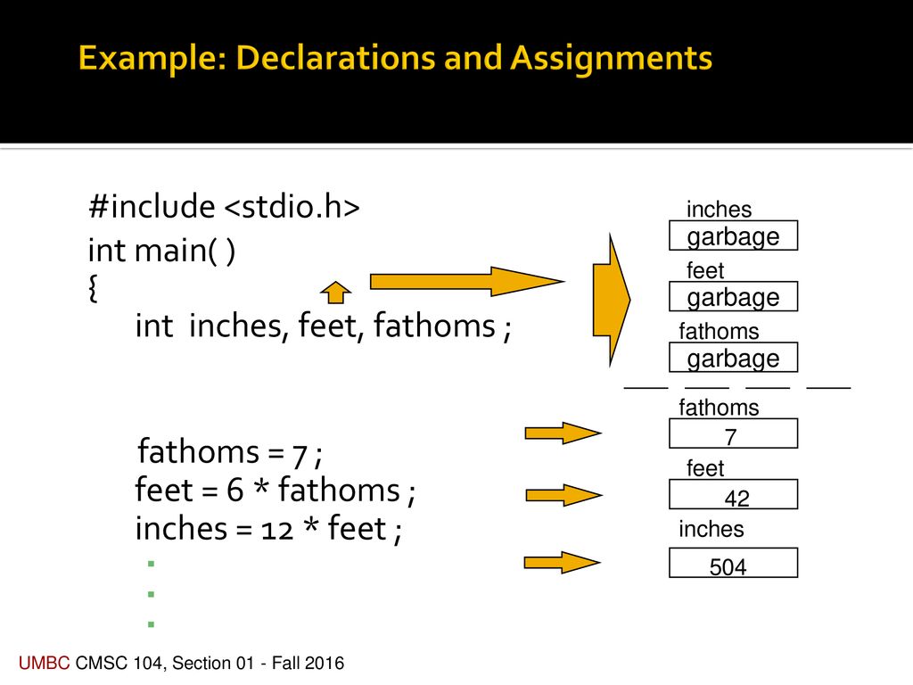 declarations and assignments