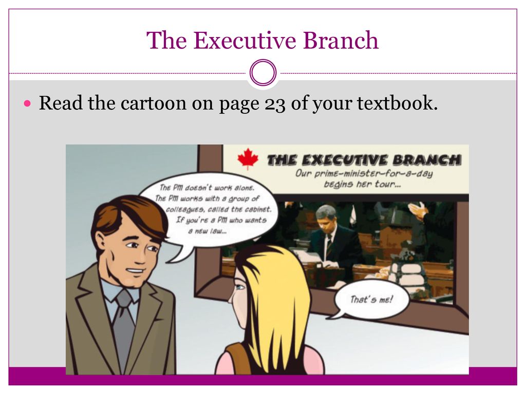 Federal Government Executive Branch Ppt Download Head of government, symbol of the people, rules over government vested by the constitution with broad executive powers used at… in charge of the executive branch of the federal government, e… slideplayer