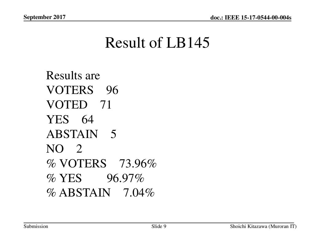 September 2017 Result of LB145.