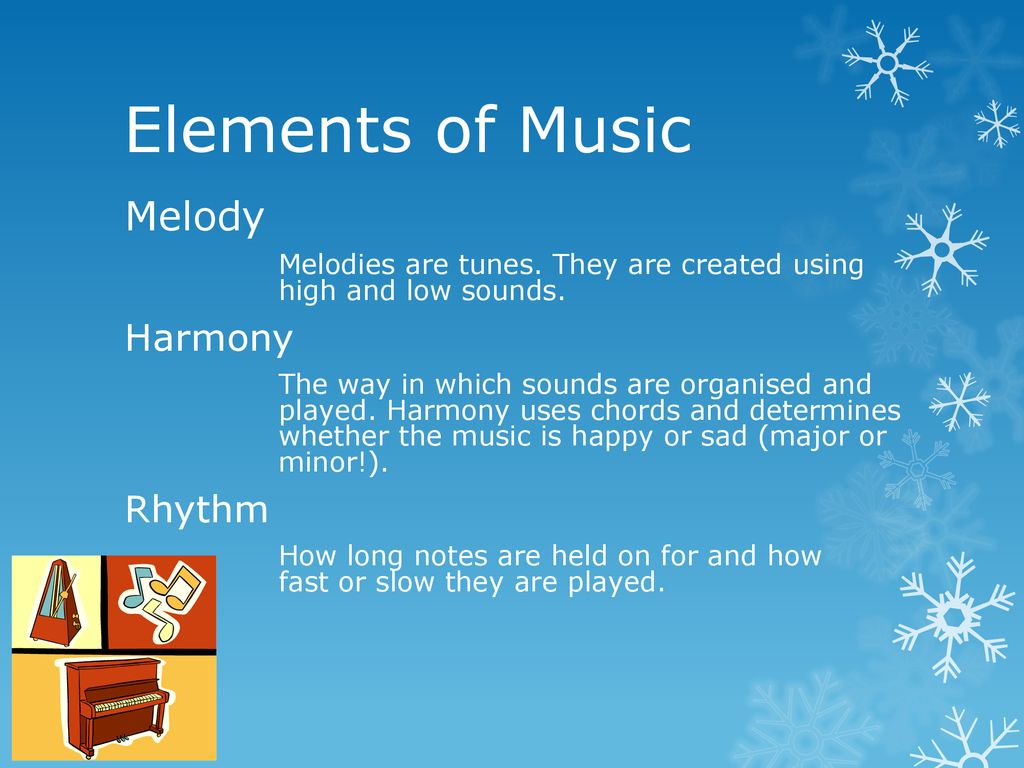 Composing Rhythm and Melody. - ppt download