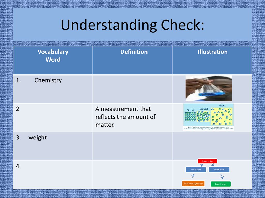 Bell Work: Guided Reading - ppt download