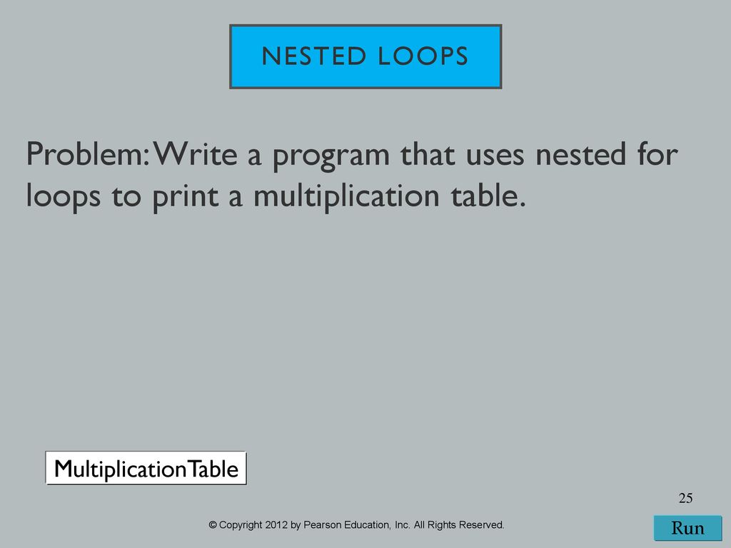 Chapter 5 loops ppt download