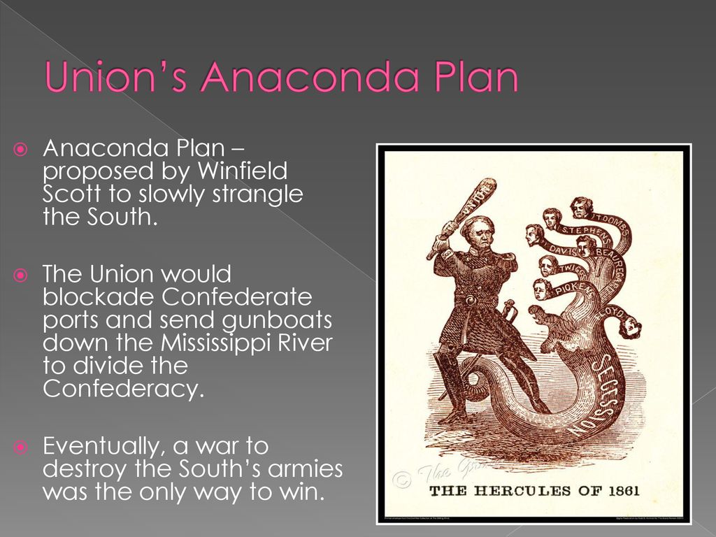 First Steps in Fighting the Civil War - ppt download